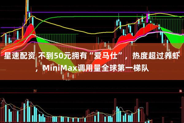 星速配资 不到50元拥有“爱马仕”，热度超过养虾，MiniMax调用量全球第一梯队